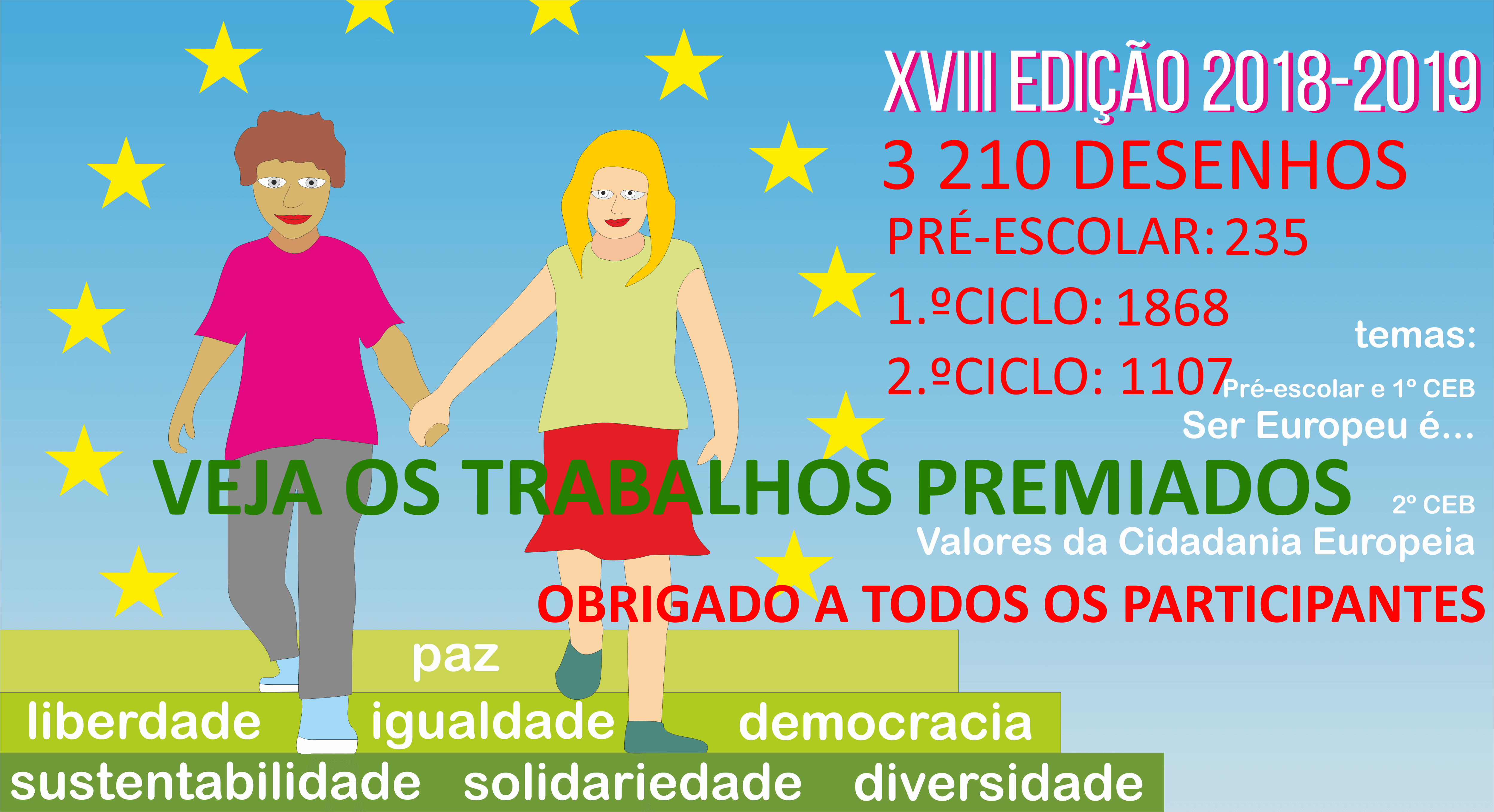 Parabéns a todos os participantes